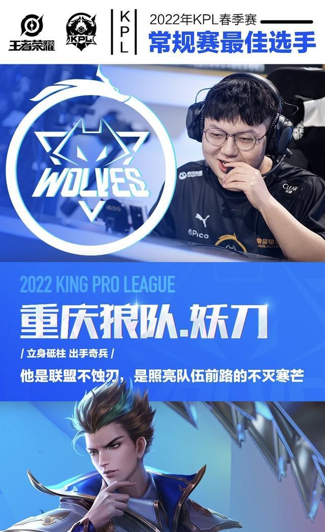 价值链