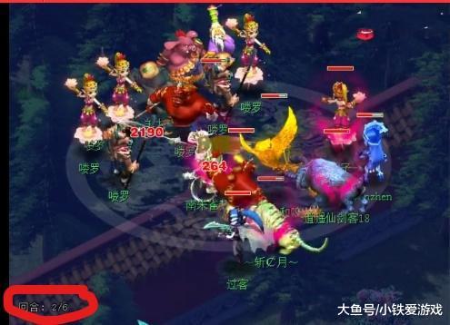 打比例上升